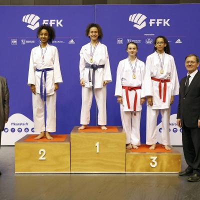 Championnat de france minimes 2018 10